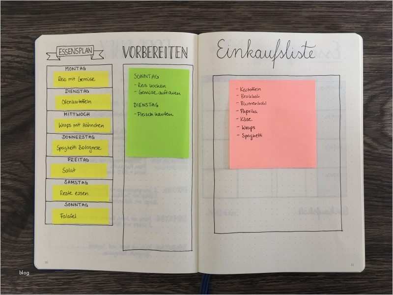 Bullet Journal Vorlagen Deutsch Neu Bullet Journal Essensplan Der Ultimative Guide