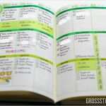 Bullet Journal Vorlagen Deutsch Wunderbar Bullet Journal Update Großstadtprinzessingroßstadtprinzessin