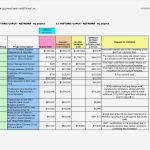 Business Case Vorlage Excel Kostenlos Beste Business Case Template