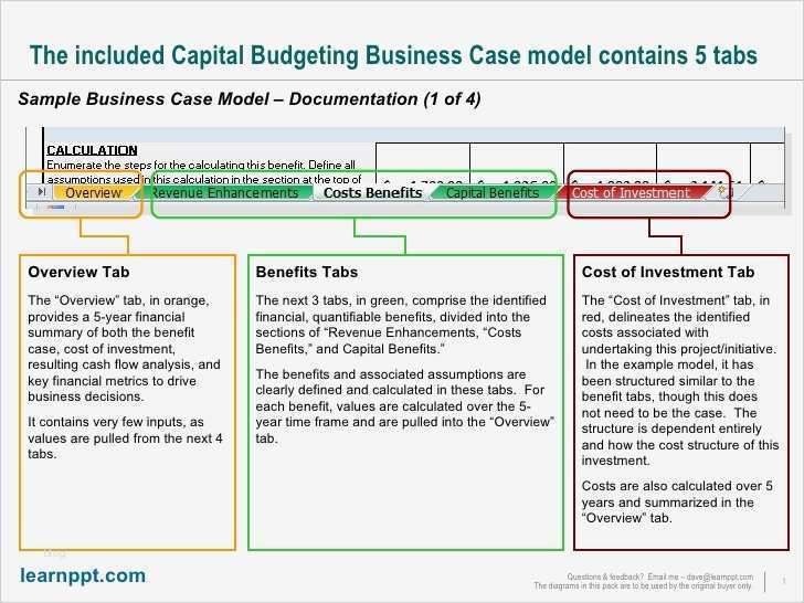 Business Case Vorlage Excel Kostenlos Großartig Business Case Excel Financial Model Documentation