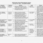 Business Continuity Plan Vorlage Bewundernswert tolle Business Continuity Vorlagen Galerie Bilder Für