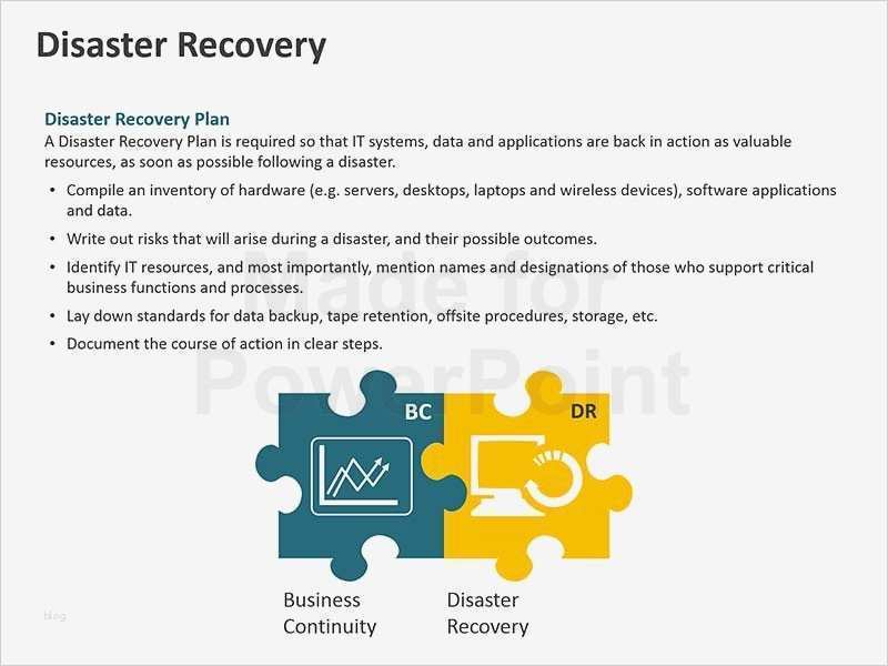 Business Continuity Plan Vorlage Einzigartig Business Continuity Plan Template Powerpoint Presentation