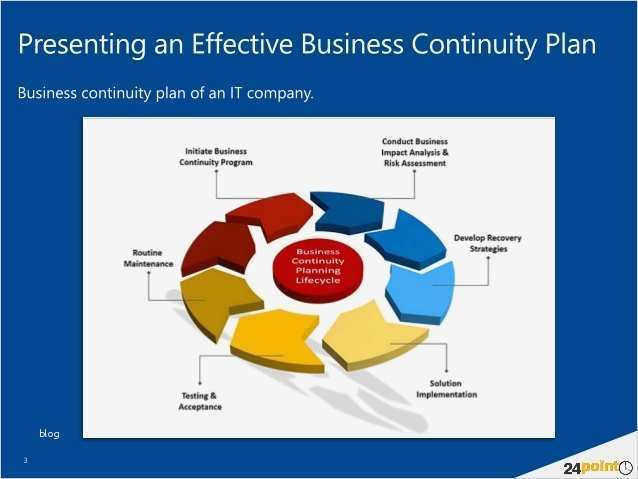 Tolle Business Continuity Vorlagen Galerie Bilder für