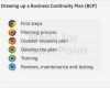 Business Continuity Plan Vorlage Großartig Erfreut Business Continuity Plan Vorlagen Bilder