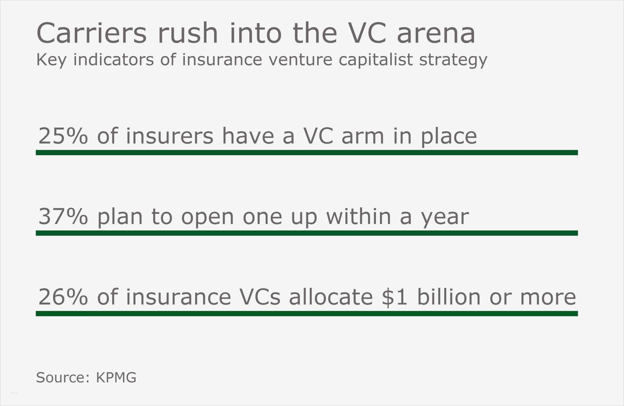 Business Continuity Plan Vorlage Hübsch Schön Bcp Vorlagen Zeitgenössisch Entry Level Resume