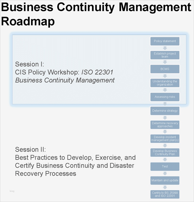 Business Continuity Plan Vorlage Luxus Business Continuity Management Policy Template iso