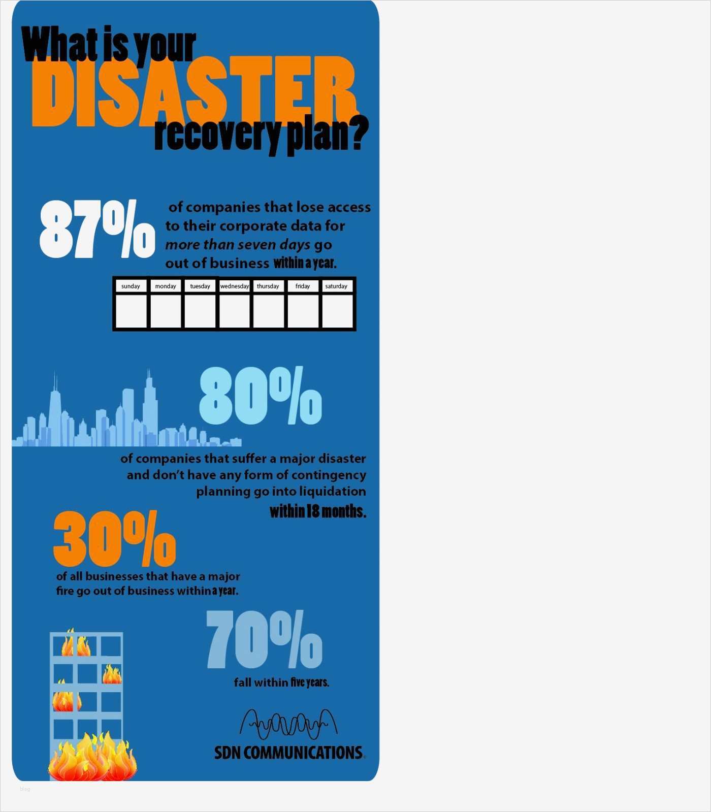 Business Continuity Plan Vorlage Neu Business Continuity Template Unique Business Continuity