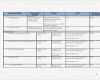 Business Continuity Plan Vorlage Schönste Example Business Continuity Plan