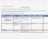 Business Continuity Plan Vorlage Schönste Example Business Continuity Plan