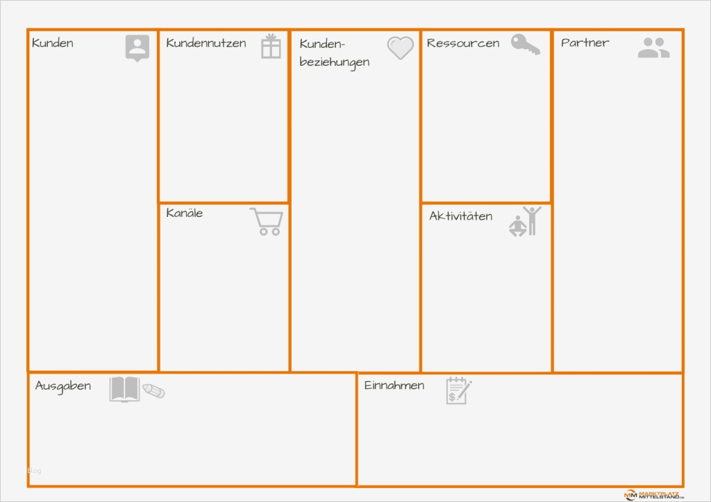 Business Model Canvas Vorlage Deutsch Elegant Gratis Vorlage Business Model Canvas
