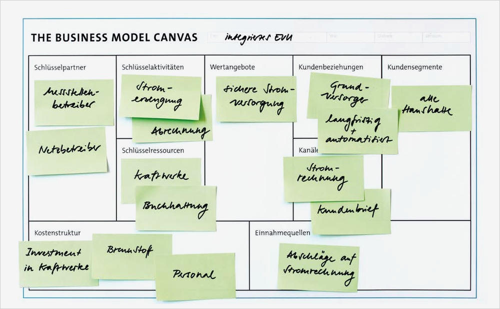 Business Model Canvas Vorlage Deutsch Gut Wie Startups Das Business Model Canvas Nutzen Können