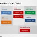 Business Model Canvas Vorlage Ppt Best Of Editable Business Model Canvas Powerpoint Template