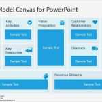Business Model Canvas Vorlage Ppt Beste Business Model Canvas Template for Powerpoint Slidemodel
