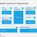 Business Model Canvas Vorlage Ppt Cool Business Model Canvas Powerpoint Templates