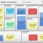 Business Model Canvas Vorlage Ppt Elegant Free Business Model Canvas Template for Powerpoint 2010