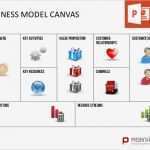Business Model Canvas Vorlage Ppt Erstaunlich Business Model Canvas and Product Canvas Powerpoint Template