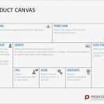 Business Model Canvas Vorlage Ppt Erstaunlich Business Model Canvas and Product Canvas Powerpoint Template