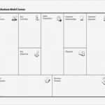 Business Model Canvas Vorlage Ppt Erstaunlich Business Model Canvas Template Ppt Business Model Canvas