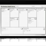 Business Model Canvas Vorlage Ppt Genial Business Model Canvas and Presentations