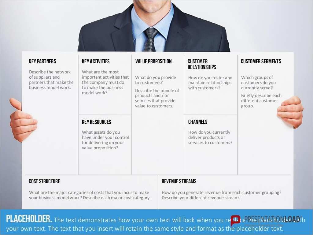 Business Model Canvas and Product Canvas PowerPoint Template