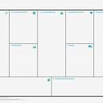 Business Model Canvas Vorlage Ppt Luxus Niedlich Vorlage Geschäftsmodell Bilder Entry Level