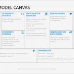 Business Model Canvas Vorlage Ppt Neu Charmant Geschäftsmodell Vorlage Galerie Bilder Für Das