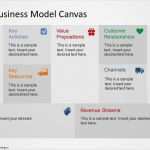 Business Model Canvas Vorlage Ppt Wunderbar 6432 02 Business Model Canvas 2 Slidemodel