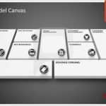 Business Model Canvas Vorlage Ppt Wunderbar Business Model Canvas Powerpoint Template