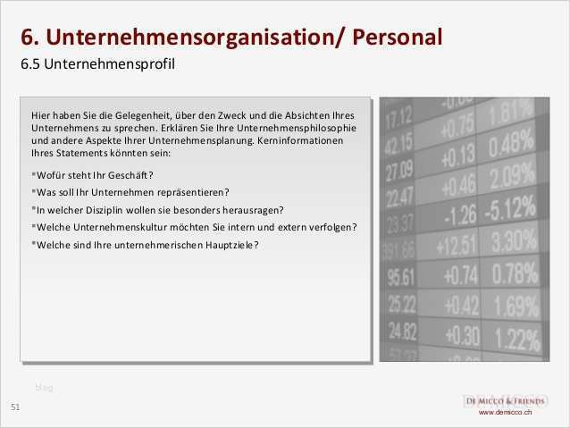 Business Plan Vorlage Deutsch Bewundernswert De Micco & Friends Kostenlose Businessplan Vorlage