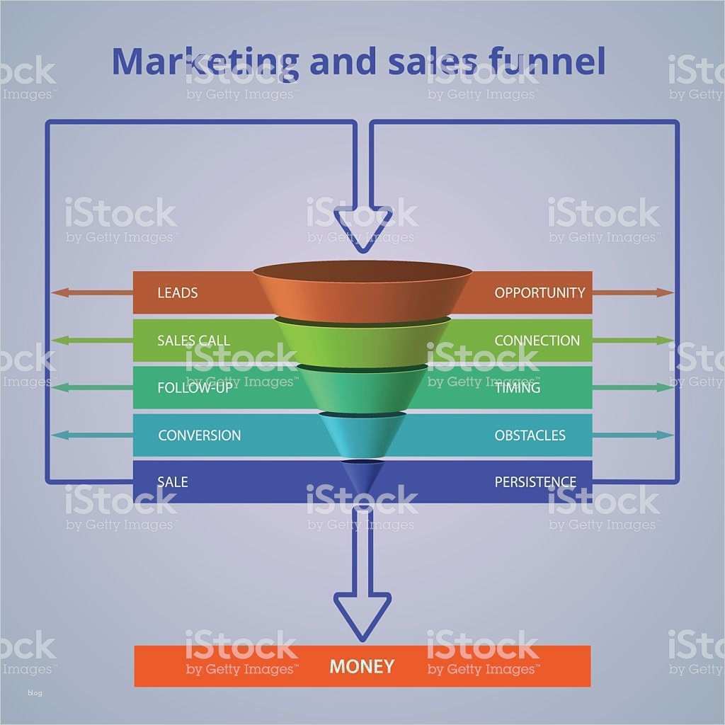 Business Präsentation Vorlage Inspiration Trichtermodell Vorlage Für Ihre Businesspräsentation Stock