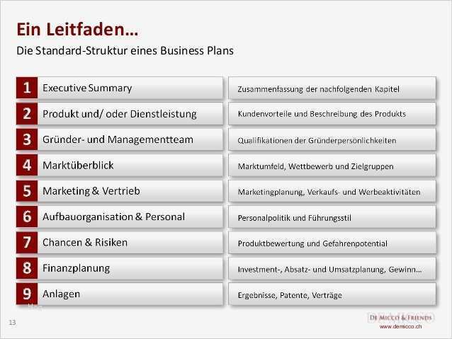 Businessplan Design Vorlage Cool De Micco & Friends Kostenlose Businessplan Vorlage