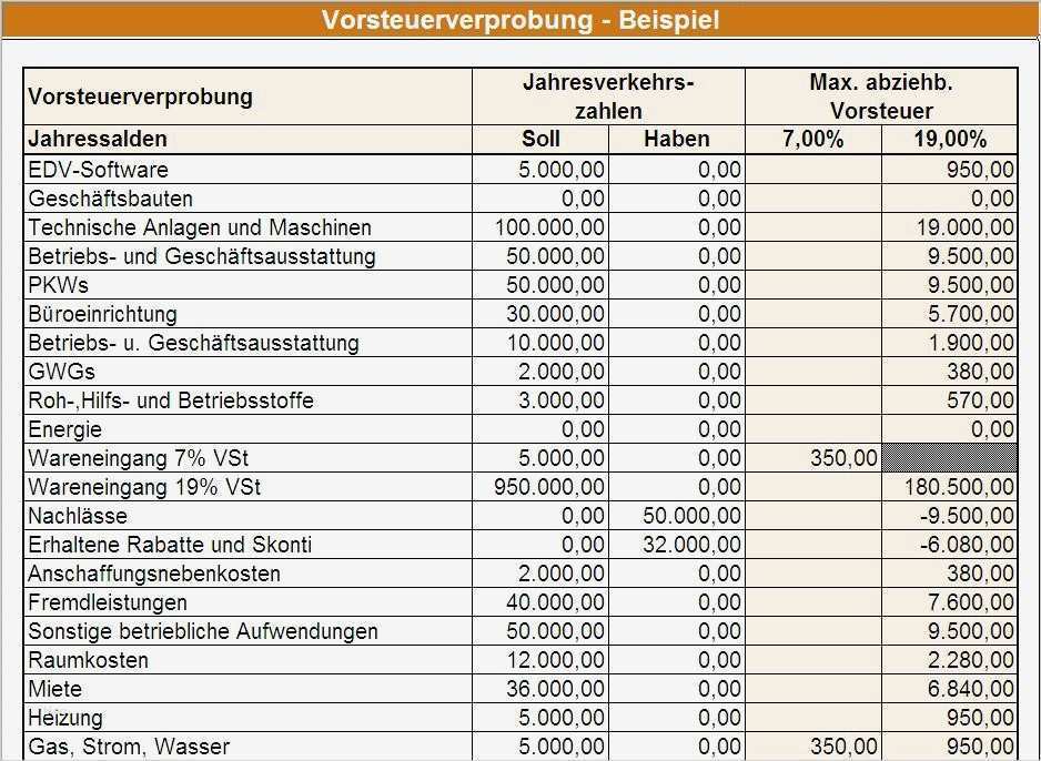Businessplan Design Vorlage Einzigartig Excel Vorlage Vorsteuerverprobung – Vorlagen 365