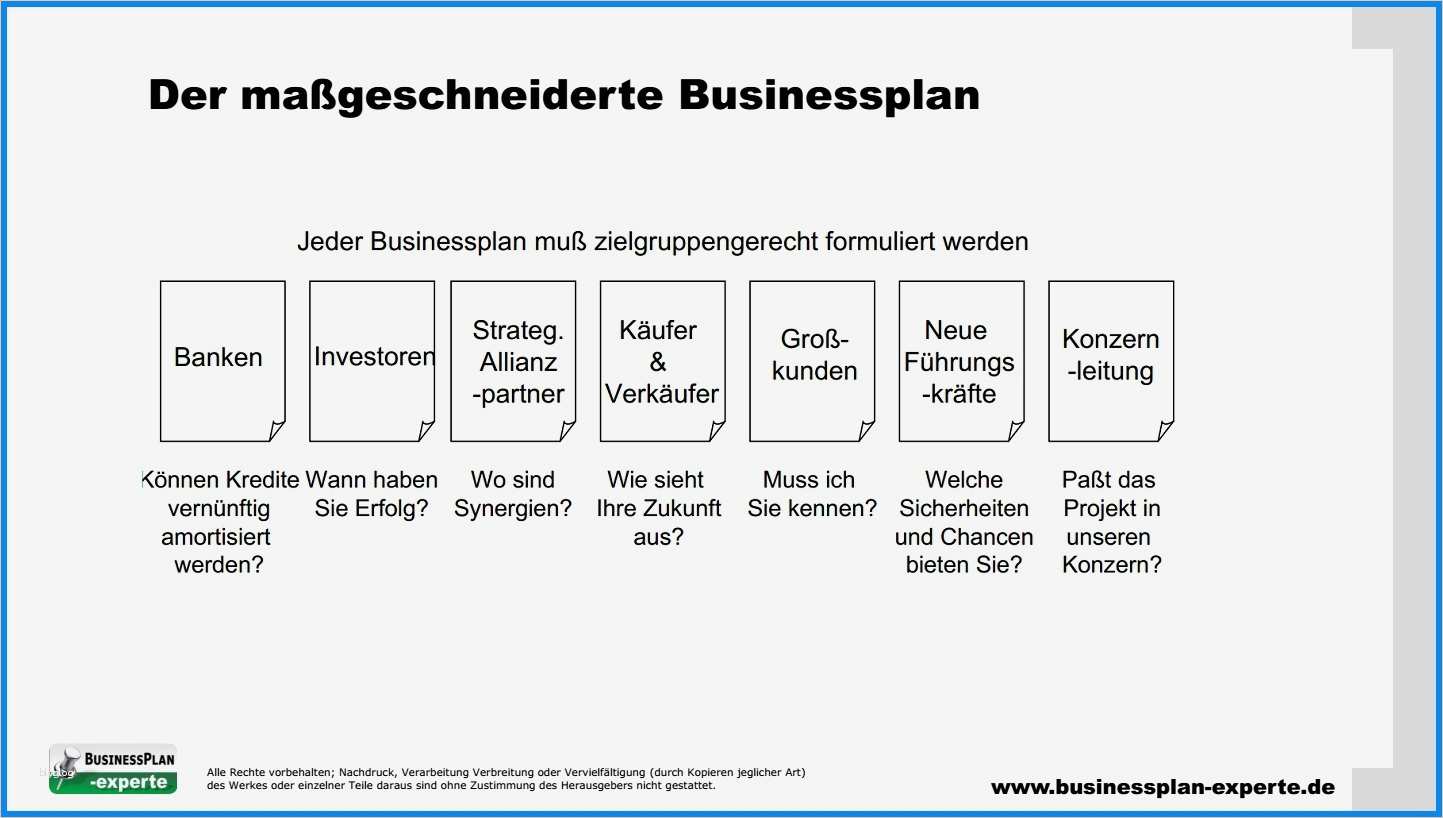 Businessplan Design Vorlage Genial tolle Business Plan Vorlage Erstellen Zeitgenössisch