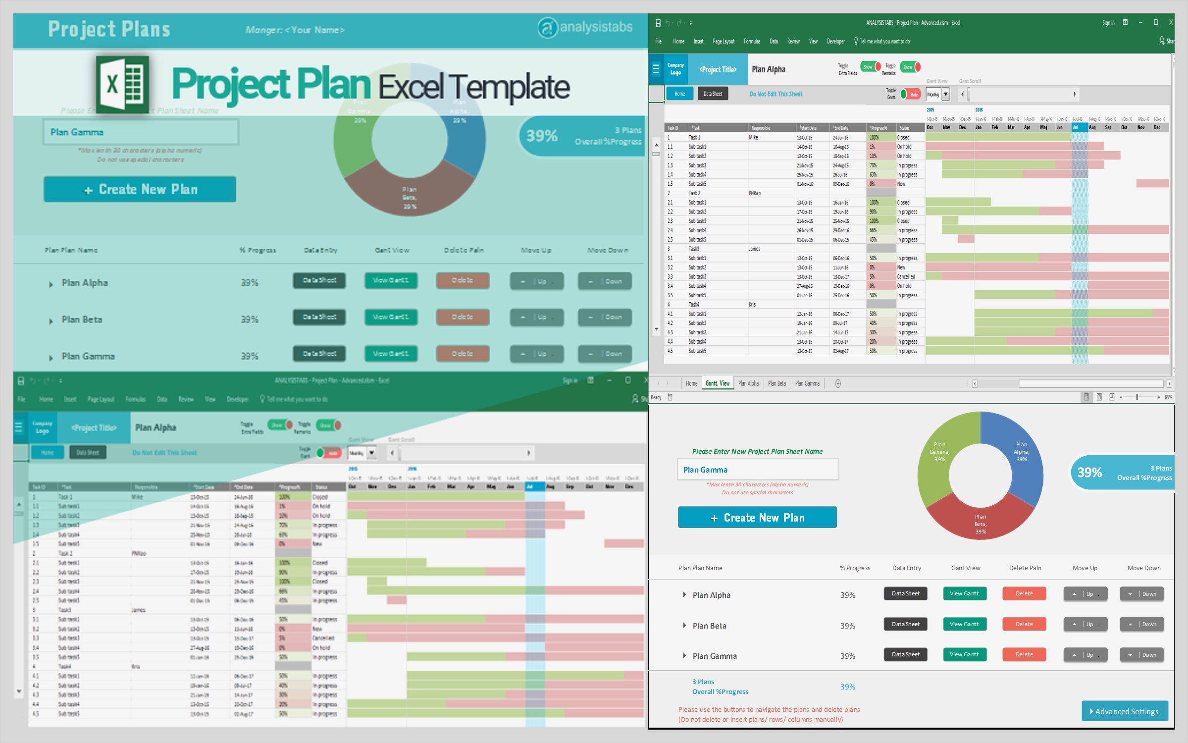 Businessplan Design Vorlage Hübsch Project Plan Template Single Project