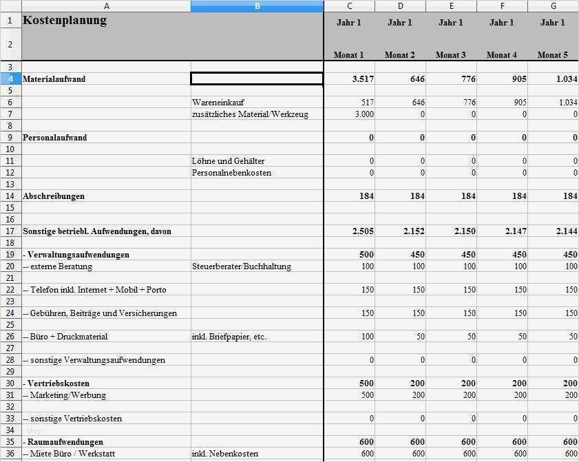 Businessplan Ferienwohnung Vorlage Elegant Businessplan Maurer Hochbau Muster Vorlage Zum Download