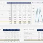 Businessplan Finanzplan Excel Vorlage Erstaunlich Financial Modelling Videos Auf Der Initiale 2013 Fimovi