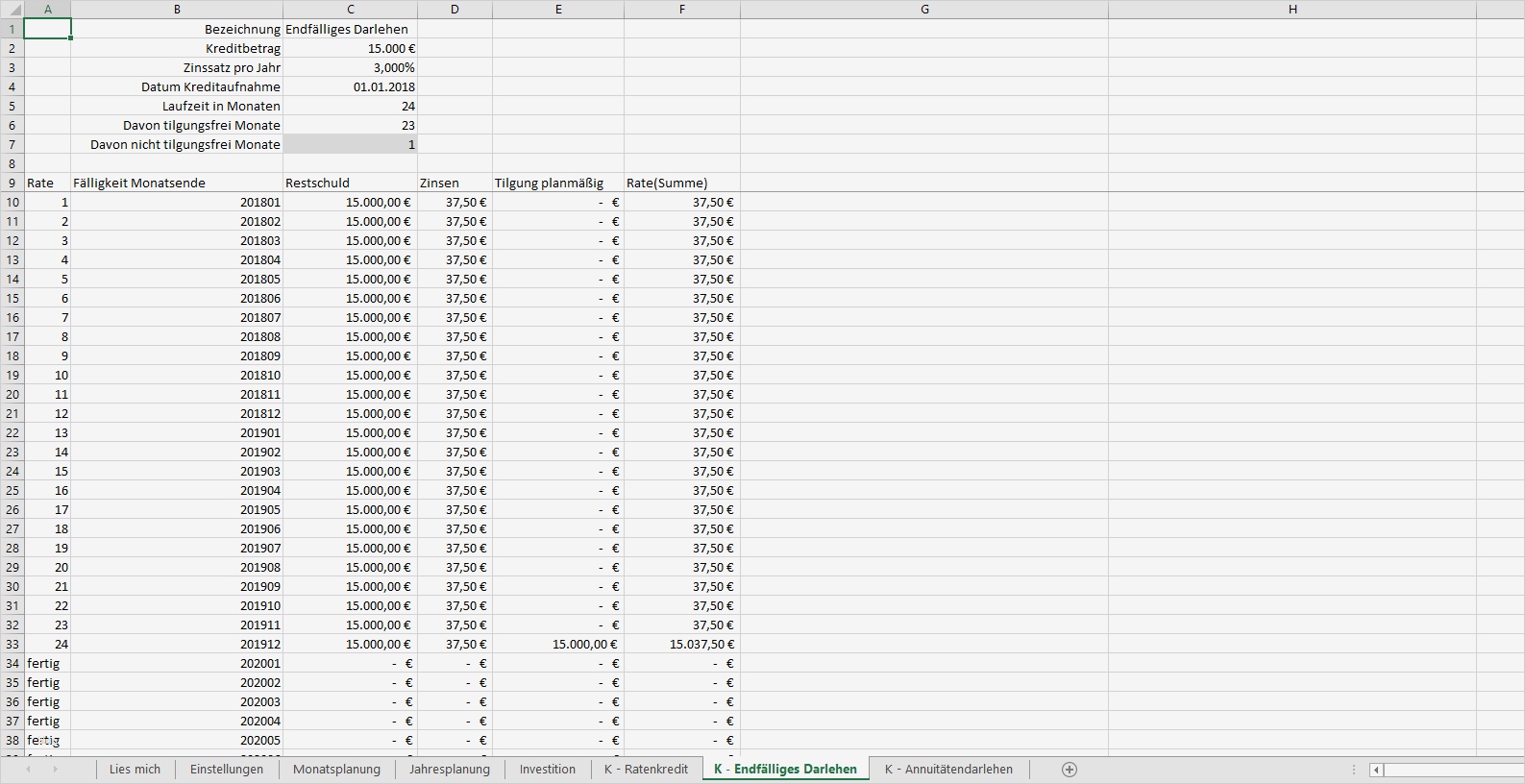 Businessplan Finanzplan Excel Vorlage Luxus Fantastisch Liquiditätsberichtsvorlage Galerie Vorlagen