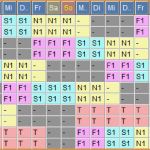 Businessplan Fitnessstudio Vorlage Best Of 10 4 Schichtplan Muster