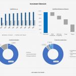 Businessplan Fitnessstudio Vorlage Einzigartig Wunderbar Excel Immobilien Vorlagen Fotos Entry Level