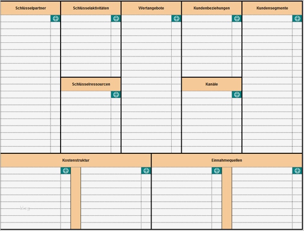 Businessplan Fitnessstudio Vorlage Genial Fantastisch Verkaufs Business Plan Vorlage Zeitgenössisch
