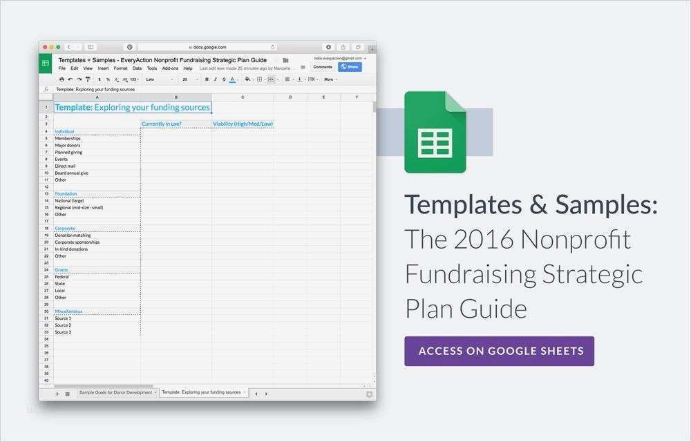 Businessplan Fitnessstudio Vorlage Großartig Erfreut Druckbare Businessplan Vorlage Ideen Bilder Für