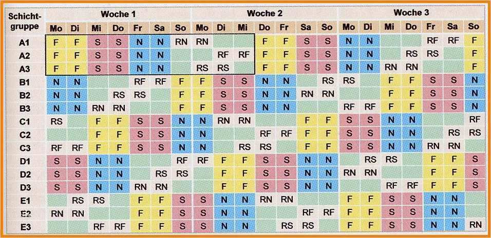 Businessplan Fitnessstudio Vorlage Gut 10 4 Schichtplan Muster