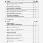 Businessplan Fitnessstudio Vorlage Inspiration Groß Partnerschafts Business Plan Vorlage Ideen