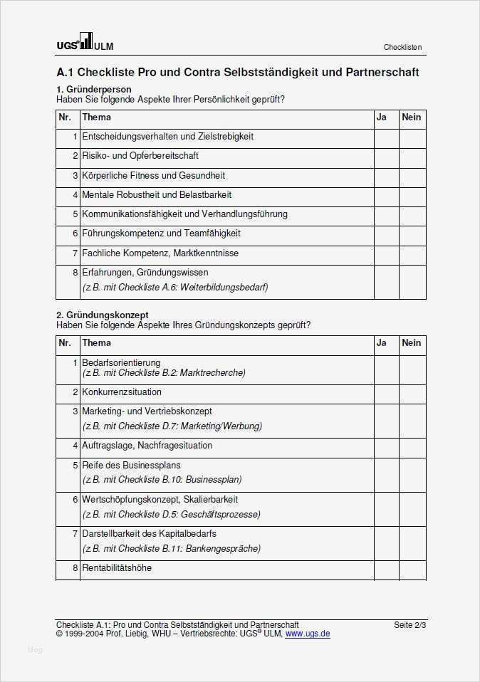 Businessplan Fitnessstudio Vorlage Inspiration Groß Partnerschafts Business Plan Vorlage Ideen