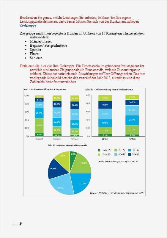 Businessplan Fitnessstudio Vorlage Inspiration Werbetext Fitnessstudio