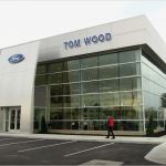 Businessplan Fitnessstudio Vorlage Luxus Erfreut Druckbare Businessplan Vorlage Ideen Bilder Für