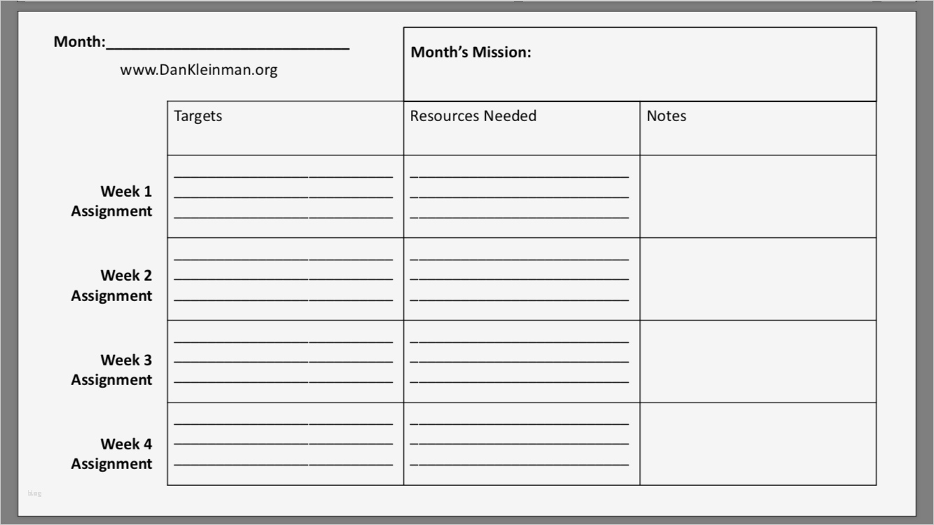 Businessplan Franchise Vorlage Einzigartig Fein Beste Business Plan Vorlage Ideen Ideen fortsetzen