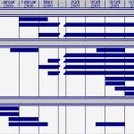 Businessplan Franchise Vorlage Einzigartig Gruenderstadt Gründerstadt Business Plan Realisierung