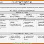 Businessplan Franchise Vorlage Großartig Erfreut Bäckerei Business Plan Vorlage Galerie Bilder