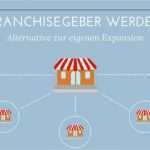 Businessplan Franchise Vorlage Luxus Franchisegeber Werden – Alternative Zur Eigenen Expansion
